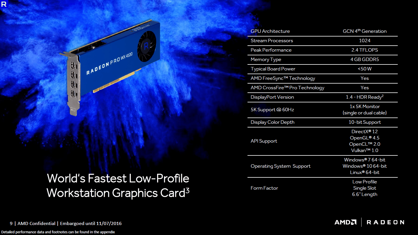 Immagine pubblicata in relazione al seguente contenuto: AMD annuncia la linea di video card con GPU Polaris Radeon Pro WX | Nome immagine: news25219_Radeon-Pro-WX-4100_4.png