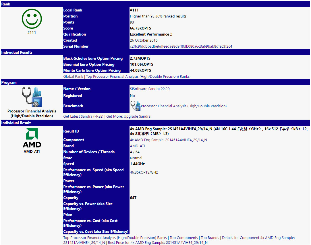 Media asset in full size related to 3dfxzone.it news item entitled as follows: Benchmark con Sandra della piattaforma AMD Diesel con SoC Naples a 32-core | Image Name: news25257_AMD-Diesel-Naples_3.jpg