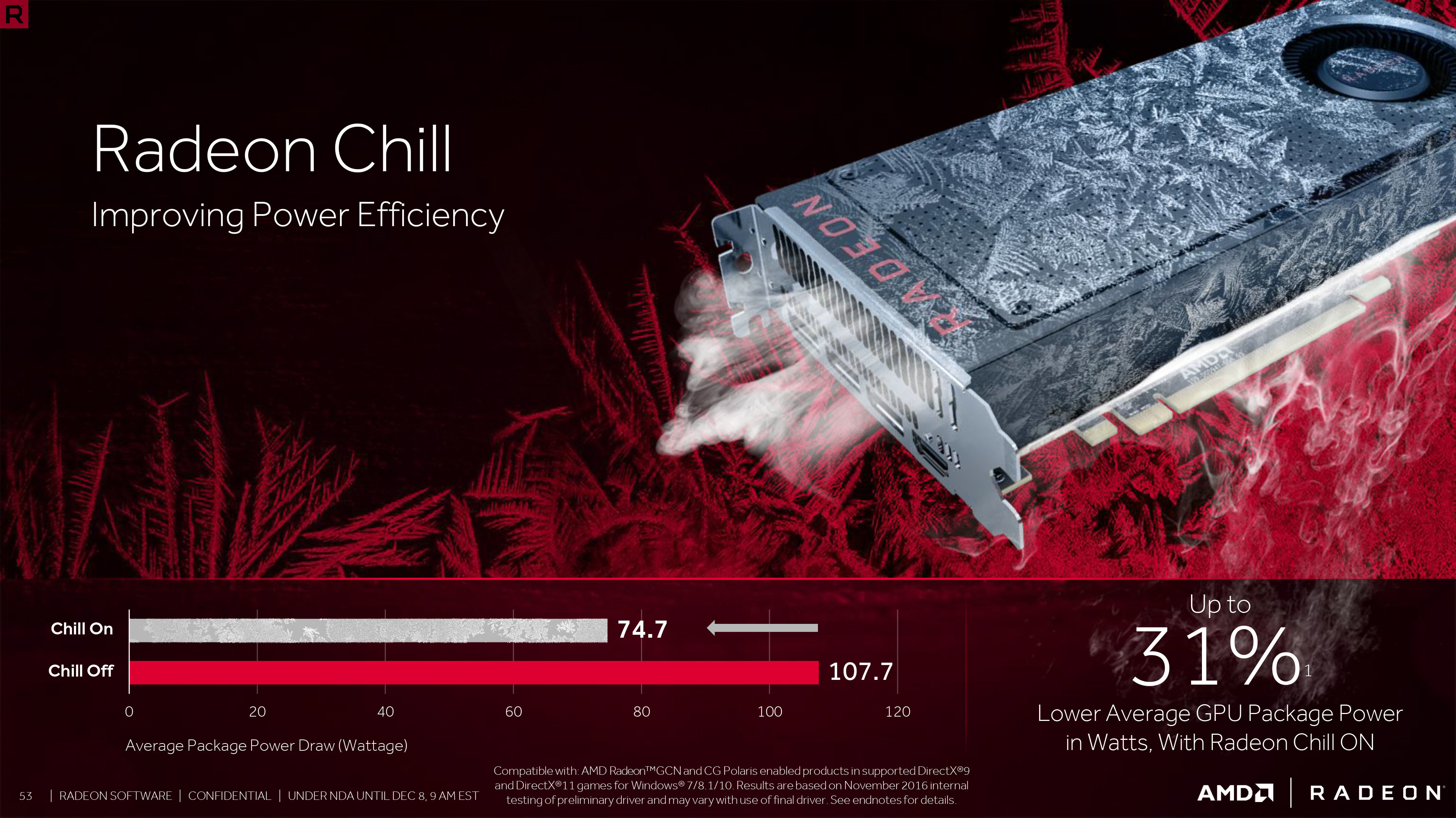 Immagine pubblicata in relazione al seguente contenuto: AMD rilascia il driver Radeon Software Crimson ReLive Edition 16.12.1 | Nome immagine: news25407_AMD-Radeon-Software-Crimson-ReLive-Edition_8.jpg