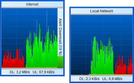 Immagine pubblicata in relazione al seguente contenuto: Monitorare il traffico di rete e la banda con l'utility BWMeter 7.1.2 | Nome immagine: news25412_BWMeter-Screenshot_1.png