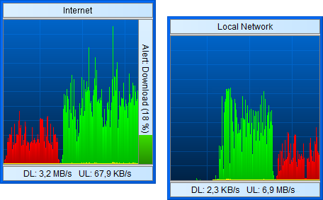 Media asset in full size related to 3dfxzone.it news item entitled as follows: Monitorare il traffico di rete e la banda con l'utility BWMeter 7.1.2 | Image Name: news25412_BWMeter-Screenshot_1.png