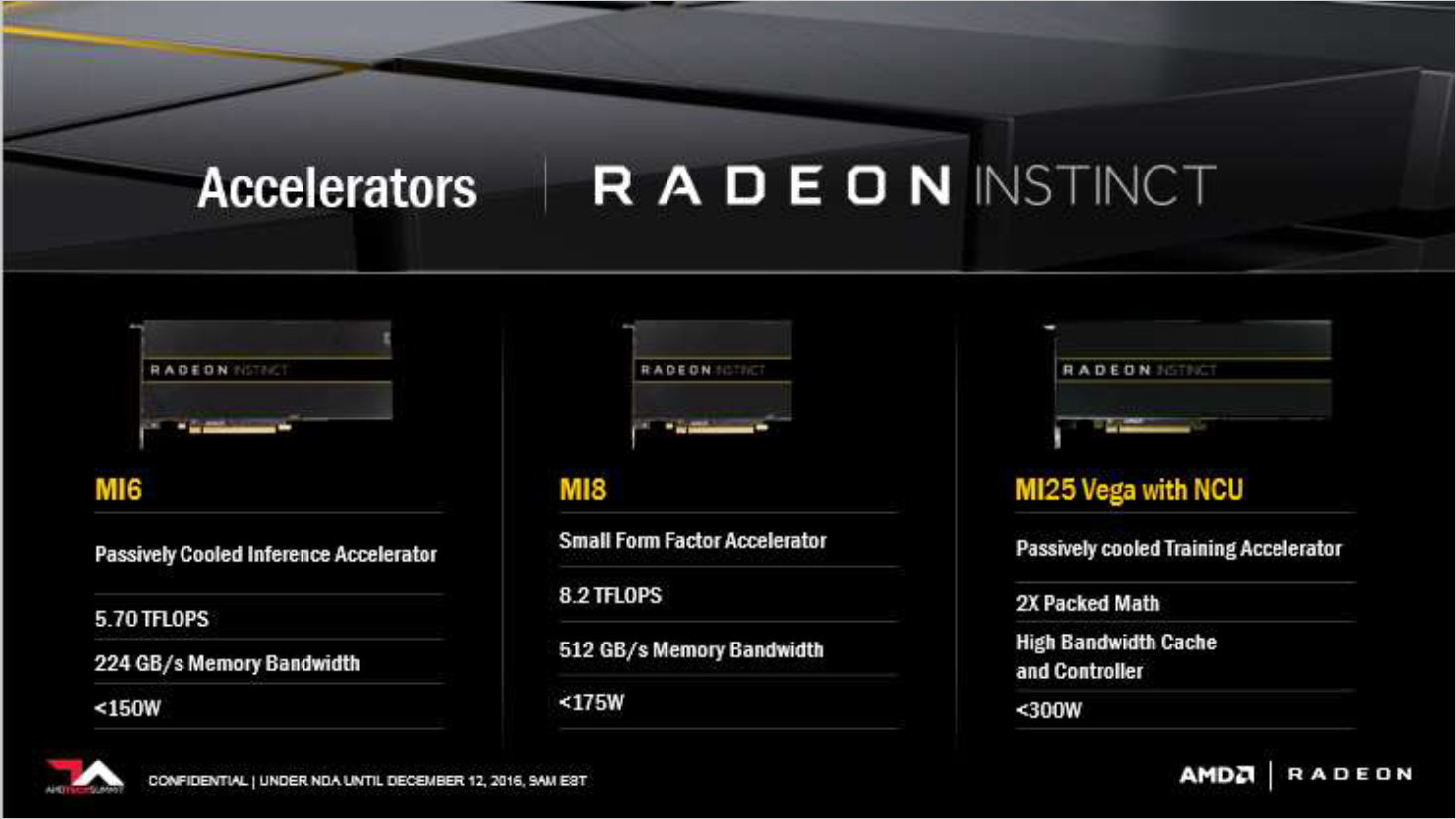 Immagine pubblicata in relazione al seguente contenuto: AMD mostra una card con GPU Vega che esegue Doom in Ultra HD 4K a 68fps | Nome immagine: news25421_AMD-Vega-Doom-4K_2.png