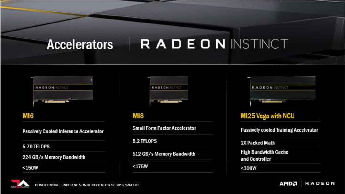 Media asset in full size related to 3dfxzone.it news item entitled as follows: AMD mostra una card con GPU Vega che esegue Doom in Ultra HD 4K a 68fps | Image Name: news25421_AMD-Vega-Doom-4K_2.png