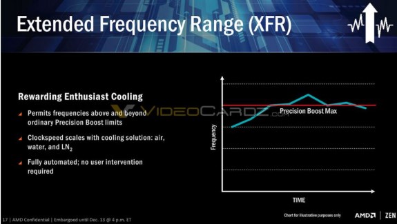 Immagine pubblicata in relazione al seguente contenuto: Una slide leaked rivela che le CPU Zen per desktop si chiameranno RyZen | Nome immagine: news25424_AMD-RyZen_2.jpg