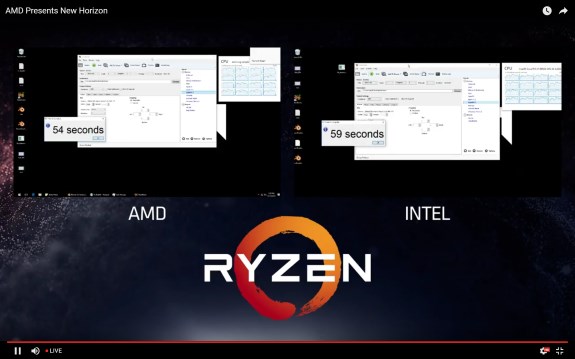 Immagine pubblicata in relazione al seguente contenuto: New Horizon: AMD presenta i processori per desktop di nuova generazione Ryzen | Nome immagine: news25428_AMD-Ryzen-New-Horizon_2.jpg