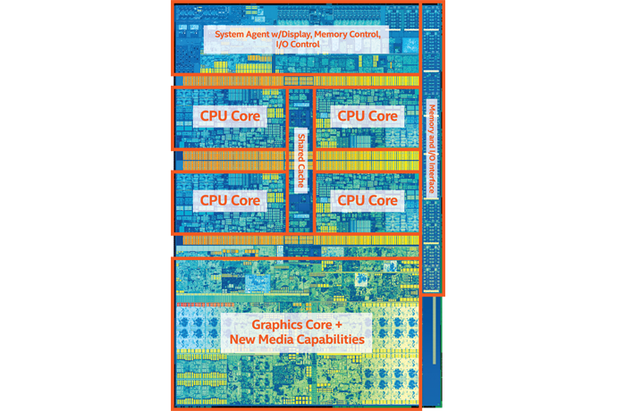 Immagine pubblicata in relazione al seguente contenuto: Intel annuncia i processori Core di settima generazione (Kaby Lake) per desktop | Nome immagine: news25565_Intel-Kaby-Lake-Core-Desktop_1.png