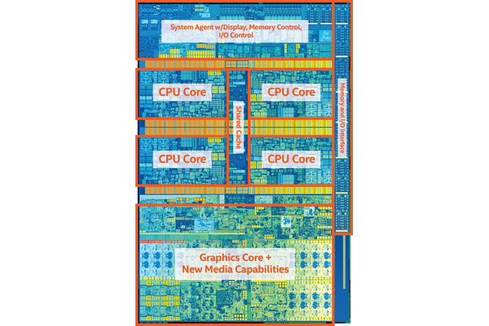 Risorsa grafica - foto, screenshot o immagine in genere - relativa ai contenuti pubblicati da unixzone.it | Nome immagine: news25565_Intel-Kaby-Lake-Core-Desktop_1.png