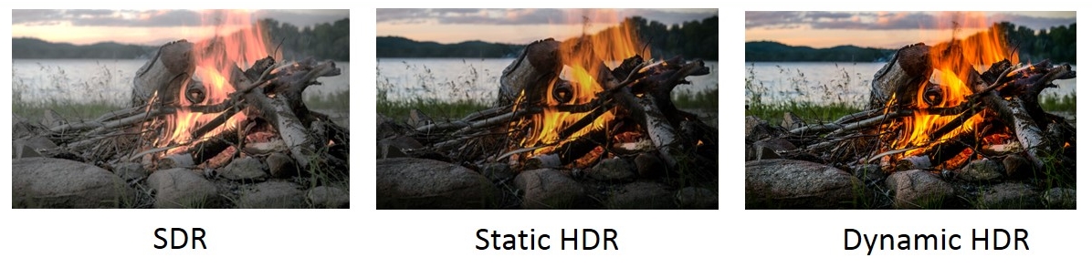 Immagine pubblicata in relazione al seguente contenuto: HDMI Forum presenta in anteprima la specifica 2.1 dello standard HDMI | Nome immagine: news25594_HDMI-2_1-Asset_2.jpg