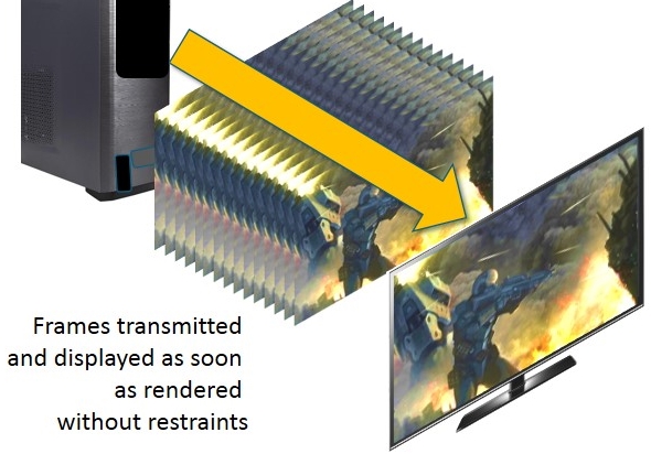 Immagine pubblicata in relazione al seguente contenuto: HDMI Forum presenta in anteprima la specifica 2.1 dello standard HDMI | Nome immagine: news25594_HDMI-2_1-Asset_3.jpg