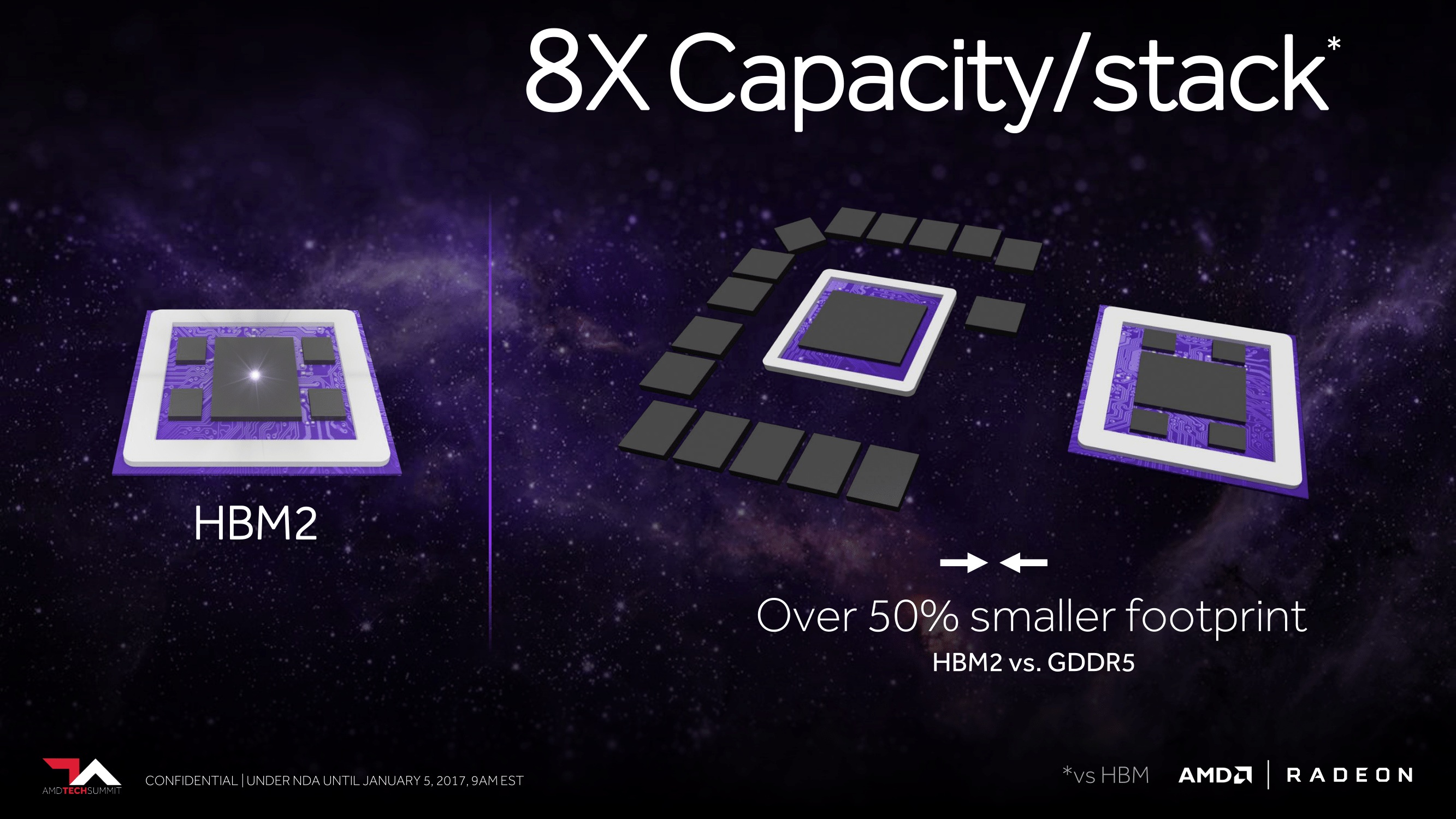 Immagine pubblicata in relazione al seguente contenuto: Possibile periodo di lancio e alcune specifiche delle GPU AMD Vega | Nome immagine: news25627_AMD-Vega-GPU_3.jpg