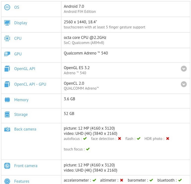 Media asset in full size related to 3dfxzone.it news item entitled as follows: Un tablet Nokia con display da 18.4-inch e Android 7.0 nel database di GFXBench | Image Name: news25674_tablet-Nokia-GFXBench_1.jpg