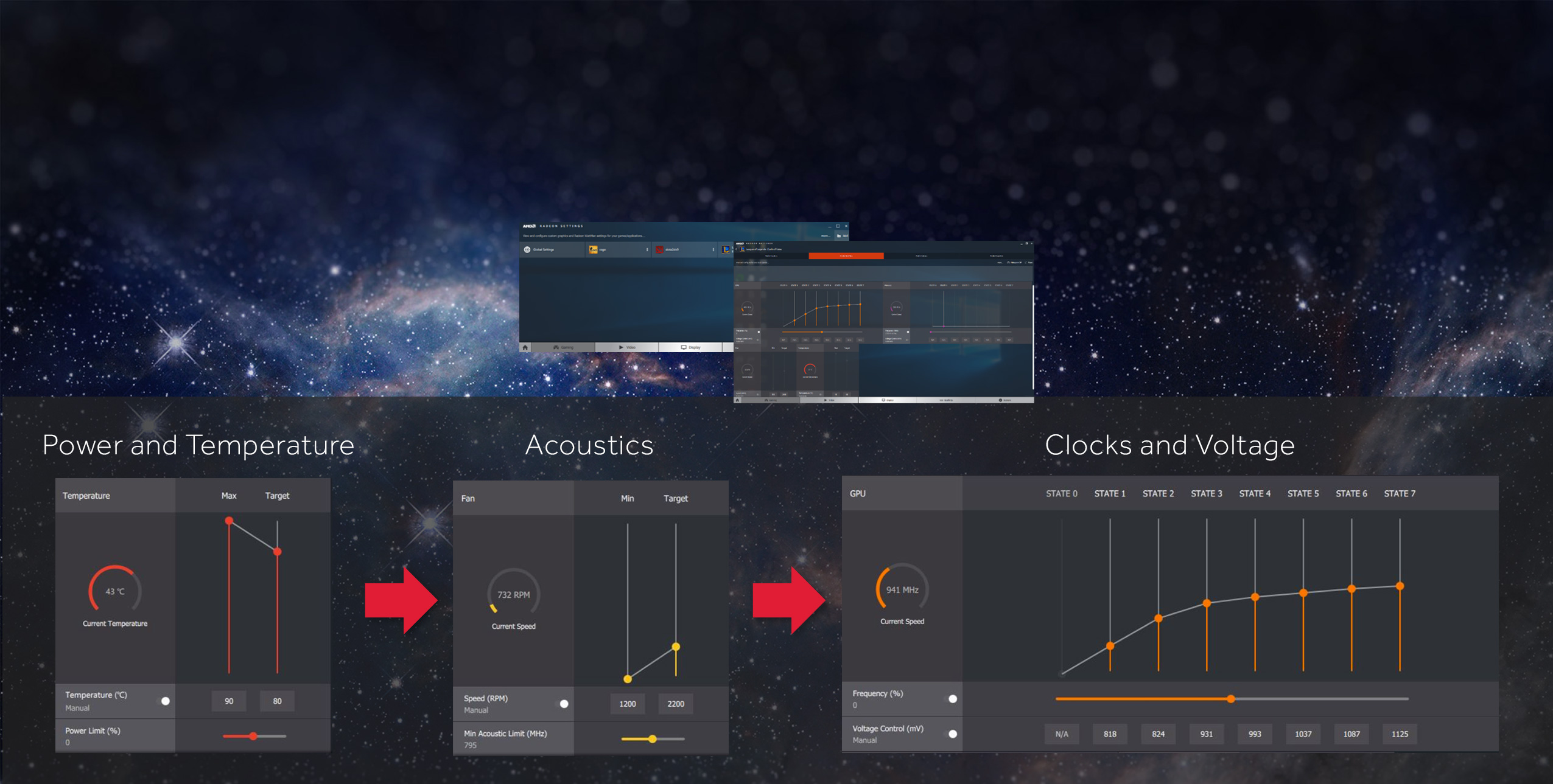 Immagine pubblicata in relazione al seguente contenuto: AMD rilascia il driver AMD Radeon Software Crimson Edition 17.1.2 | Nome immagine: news25720_AMD-Radeon-WattMan-Screenshot_1.jpg