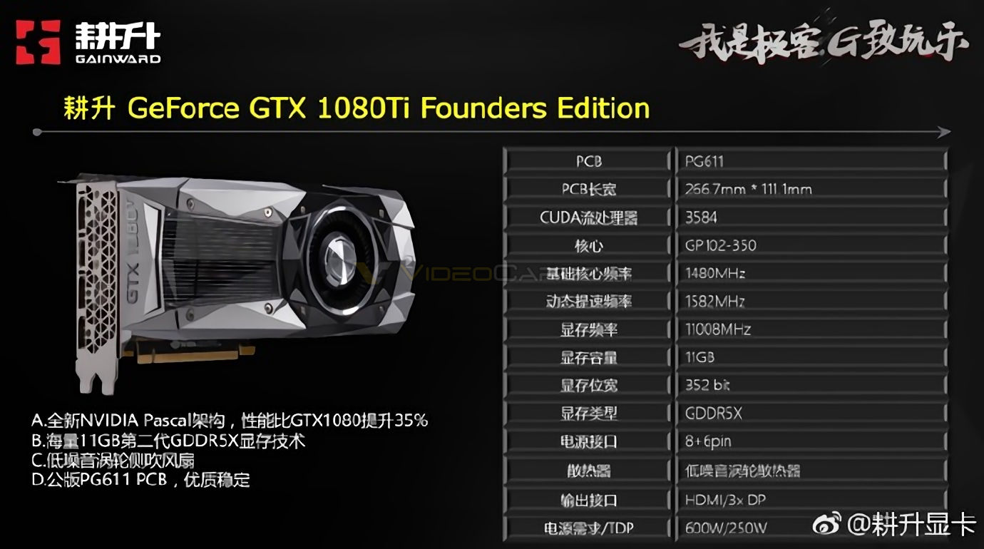 Immagine pubblicata in relazione al seguente contenuto: A confronto i PCB delle video card NVIDIA GeForce GTX 1080 Ti e della TITAN X | Nome immagine: news25939_GeForce-GTX-1080-Ti-Founders-Edition_1.jpg