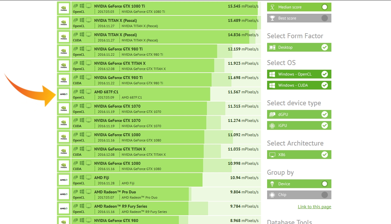 Immagine pubblicata in relazione al seguente contenuto: Le prestazioni di una GPU Vega con 64 CU misurate con il benchmark CompuBench | Nome immagine: news25964_GPU-Vega-CompuBench-Benchmark_1.jpg