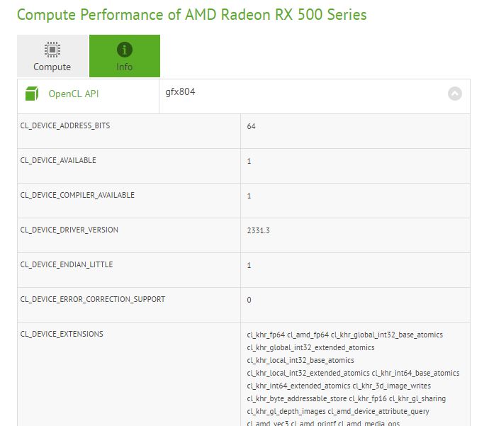 Immagine pubblicata in relazione al seguente contenuto: La nuova GPU Polaris 12 di AMD potrebbe essere stata testata con CompuBench | Nome immagine: news26018_CompuBench-AMD-Polaris-12_3.jpg