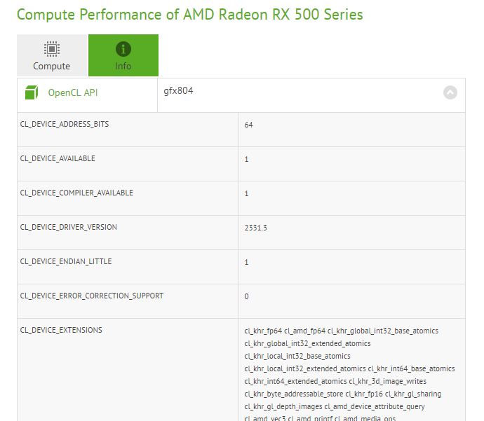 Immagine pubblicata in relazione al seguente contenuto: La nuova GPU Polaris 12 di AMD potrebbe essere stata testata con CompuBench | Nome immagine: news26018_CompuBench-AMD-Polaris-12_3.jpg