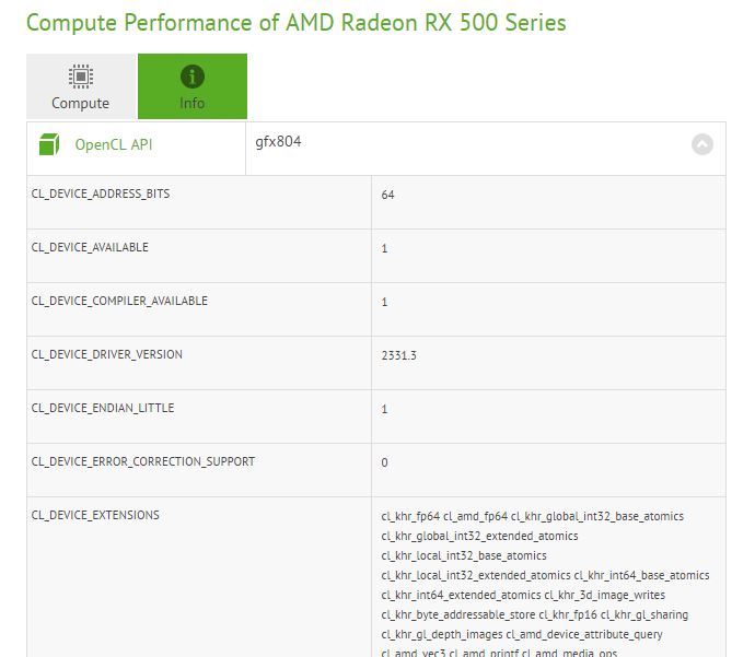 Media asset in full size related to 3dfxzone.it news item entitled as follows: La nuova GPU Polaris 12 di AMD potrebbe essere stata testata con CompuBench | Image Name: news26018_CompuBench-AMD-Polaris-12_3.jpg