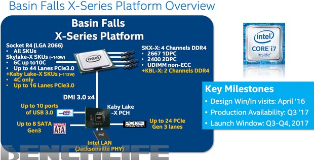 Immagine pubblicata in relazione al seguente contenuto: Intel potrebbe anticipare il lancio dei processori Skylake-X e Kaby Lake-X | Nome immagine: news26142_Skylake-X-Kaby-Lake-X_1.jpg