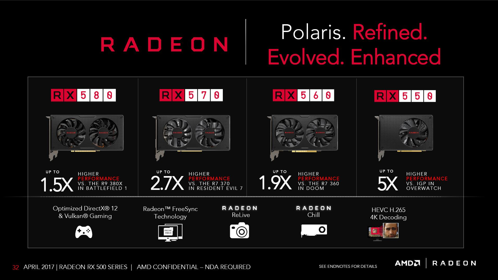 Immagine pubblicata in relazione al seguente contenuto: AMD lancia le Radeon RX 580, Radeon RX 570, Radeon RX 560 e Radeon RX 550 | Nome immagine: news26184_AMD-Radeon-RX-500_3.jpg