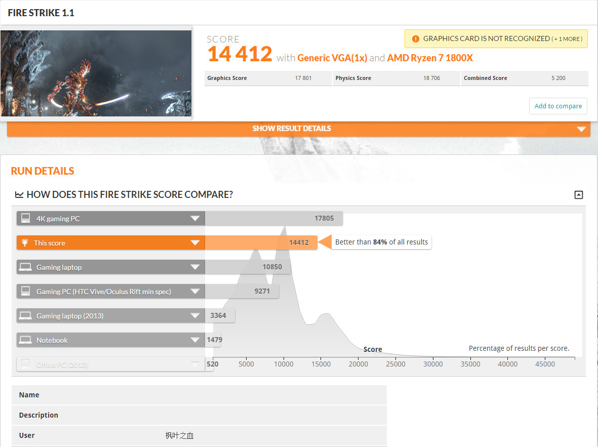 Immagine pubblicata in relazione al seguente contenuto: La Radeon RX Vega e una CPU Ryzen 7 1800X testati con 3DMark Fire Strike | Nome immagine: news26292_Radeon-RX-Vega-Benchmark-3DMark-Fire-Strike_1.jpg