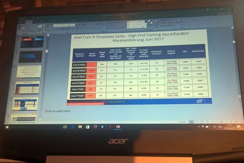 Immagine pubblicata in relazione al seguente contenuto: Un leak rivela che Intel lancer le CPU Core i9 per disinnescare le Ryzen di AMD | Nome immagine: news26325_Intel-Gaming-Core-i9_1.jpg