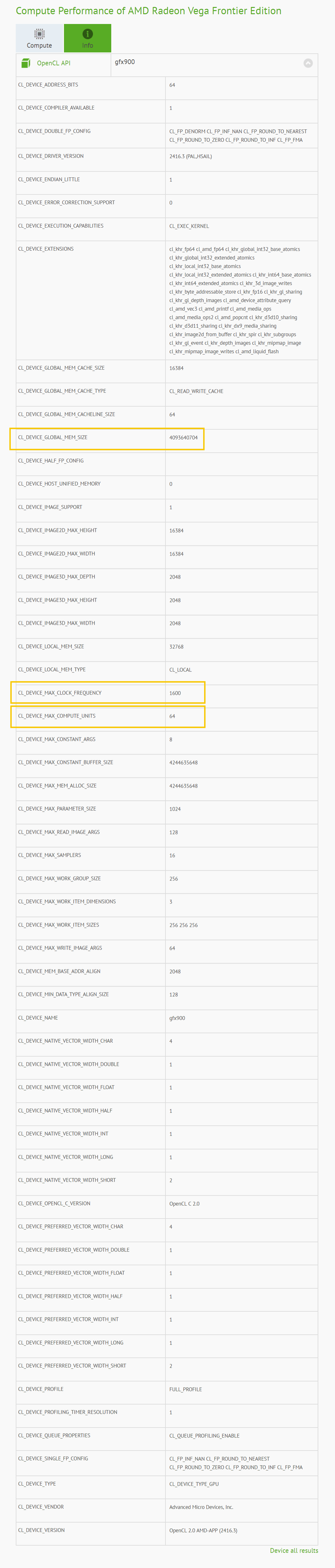 Immagine pubblicata in relazione al seguente contenuto: La Radeon Vega Frontier Edition gi testata con il benchmark CompuBench | Nome immagine: news26451_Radeon-Vega-Frontier-Edition-CompuBench_2.png