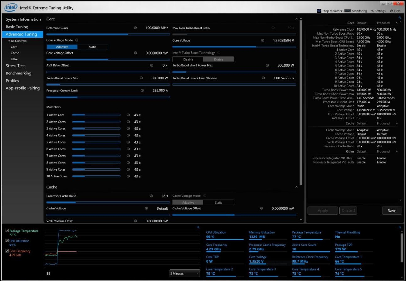 Immagine pubblicata in relazione al seguente contenuto: Motherboard Overclocking Utilities: Intel Extreme Tuning Utility 6.2.0.27 | Nome immagine: news26480_Intel-Extreme-Tuning-Utility-Screenshot_1.jpg