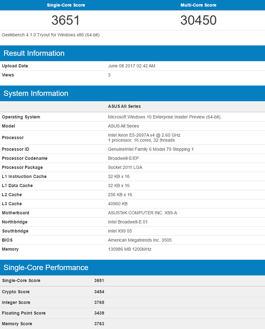 Immagine pubblicata in relazione al seguente contenuto: I processori a 6 core AMD Ryzen Threadripper 1950X testato con GeekBench 4.1.0 | Nome immagine: news26523_Ryzen-Threadripper-1950X-vs-Intel-Xeon-E5-2697A-v4_2.jpg