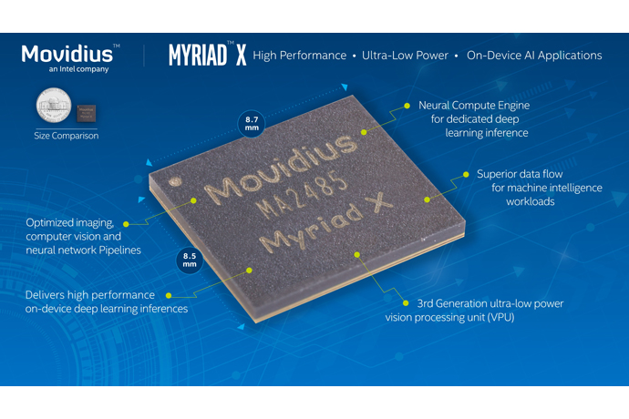 Immagine pubblicata in relazione al seguente contenuto: Intel avanza nel business dell'AI annunciando la VPU Movidius Myriad X | Nome immagine: news26951_Intel-Movidius-Myriad-X_3.jpg