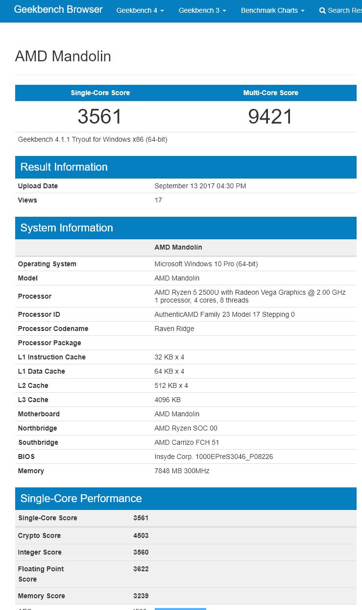 Immagine pubblicata in relazione al seguente contenuto: La APU AMD Ryzen 5 2500U Raven Ridge messa alla prova con Geekbench ? | Nome immagine: news27041_AMD-Raven-Ridge-Geekbench_1.jpg