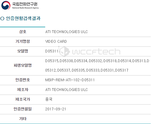 Media asset in full size related to 3dfxzone.it news item entitled as follows: AMD prepara il lancio della GPU Vega 11 (varianti Vega 11 XT e Vega 11 Pro) | Image Name: news27088_Vega-11-RRA-Certification_1.png