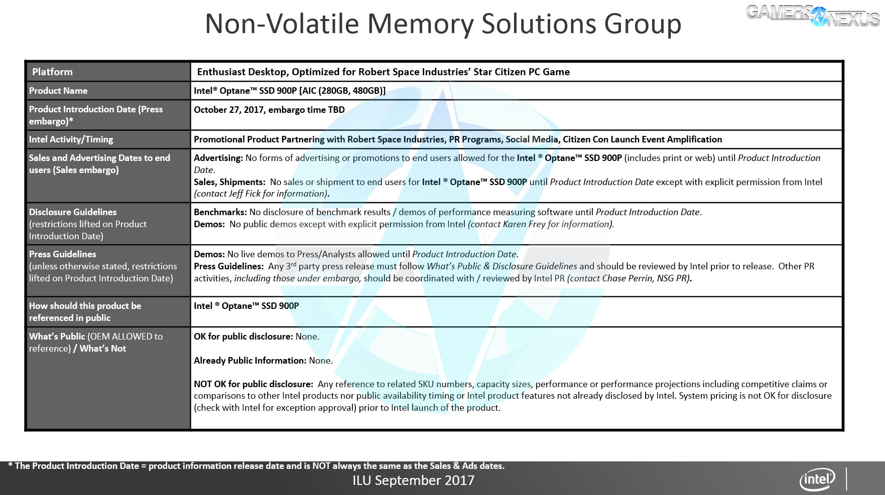 Media asset in full size related to 3dfxzone.it news item entitled as follows: Svelata la data di lancio degli SSD Intel Optane 900P con memoria 3D XPoint | Image Name: news27126_Intel-Optane-900P_1.jpg