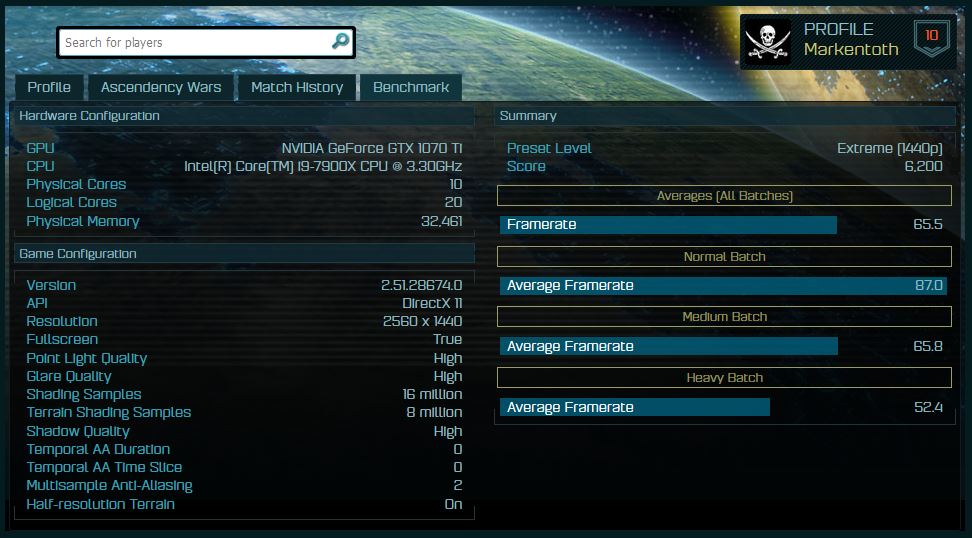 Media asset in full size related to 3dfxzone.it news item entitled as follows: La GeForce GTX 1070 Ti di NVIDIA testata con Ashes of the Singularity | Image Name: news27213_GeForce-GTX-1070-Ti-Ashes-of-the-Singularity-benchmark_1.jpg