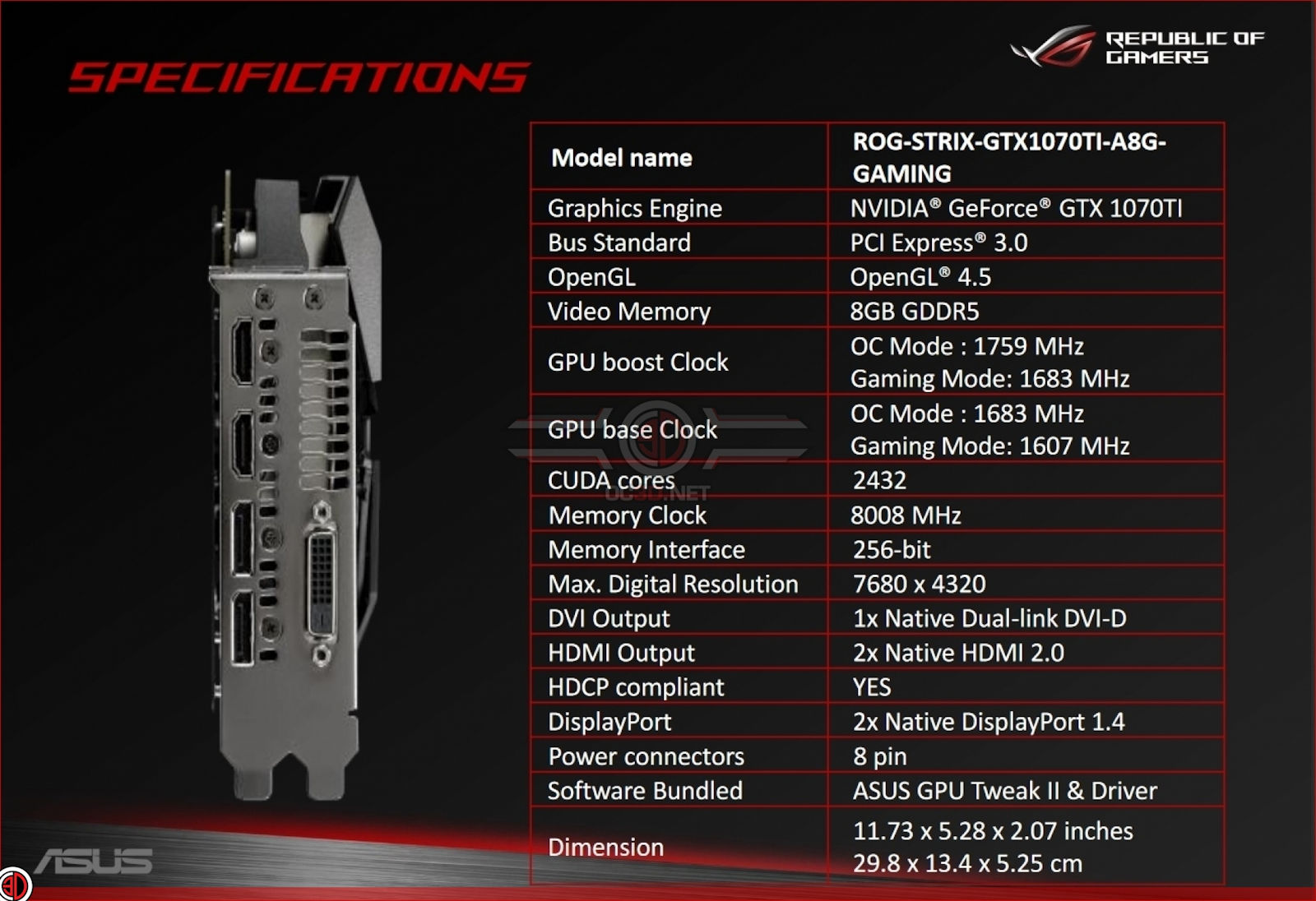 Media asset in full size related to 3dfxzone.it news item entitled as follows: Benchmarks: ASUS ROG STRIX GTX 1070 Ti Advanced vs Founders Edition | Image Name: news27287_ASUS-ROG-STRIX-GTX-1070-Ti-Advanced_2.jpg