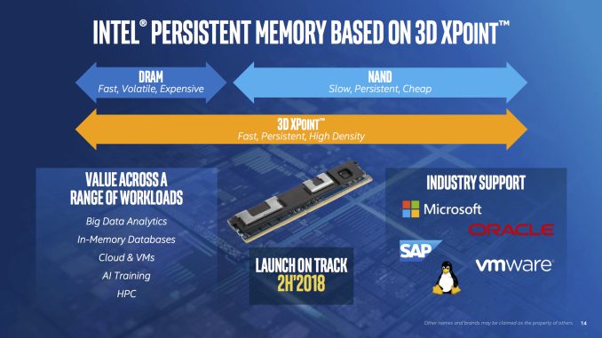 Immagine pubblicata in relazione al seguente contenuto: Intel potrebbe lanciare le prime DIMM Optane nella seconda parte del 2018 | Nome immagine: news27376_Intel-DIMM-Optane-3D-XPoint_1.png