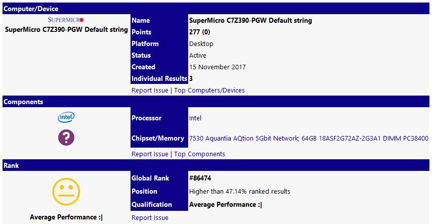Immagine pubblicata in relazione al seguente contenuto: Una motherboard SuperMicro con chipset Intel Z390 nel database di SiSoftware | Nome immagine: news27393_Intel-Z390-SiSoftware-Official-Live-Ranker_1.jpg