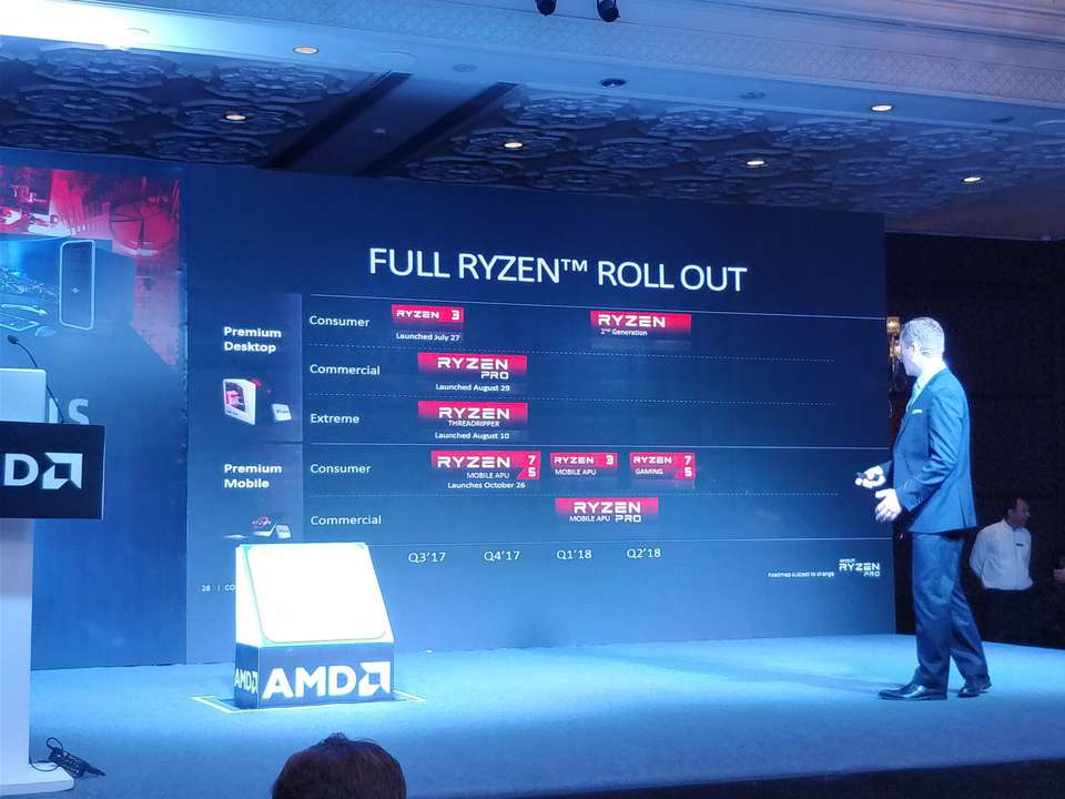 Immagine pubblicata in relazione al seguente contenuto: AMD rivela il periodo di lancio delle CPU Ryzen di seconda generazione | Nome immagine: news27510_AMD-Ryzen-2-Roadmap_1.jpg