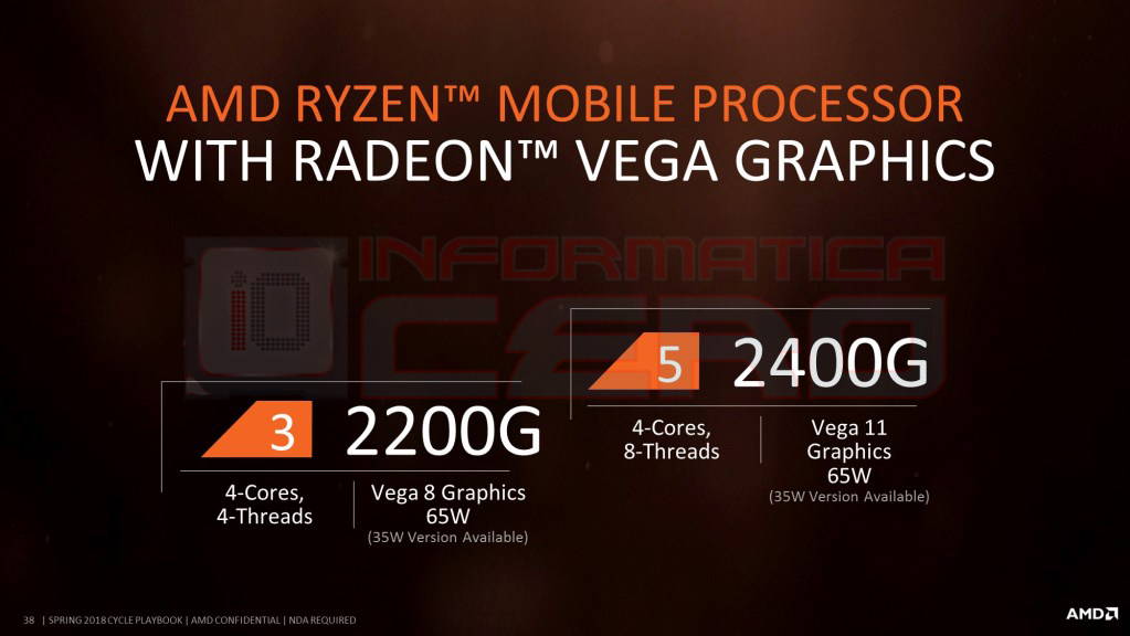 Immagine pubblicata in relazione al seguente contenuto: Nomi e specifiche delle prime APU Ryzen Mobile di AMD con iGPU Vega | Nome immagine: news27530_AMD-Ryzen-Mobile-APU_2.jpg
