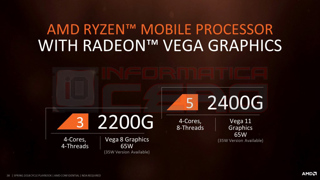 Risorsa grafica - foto, screenshot o immagine in genere - relativa ai contenuti pubblicati da amdzone.it | Nome immagine: news27530_AMD-Ryzen-Mobile-APU_2.jpg