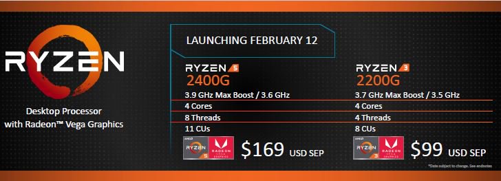 Immagine pubblicata in relazione al seguente contenuto: AMD annuncia i processori Ryzen con GPU Radeon Vega e le APU Ryzen mobile | Nome immagine: news27652_AMD-Ryzen-CES-2018_1.jpg