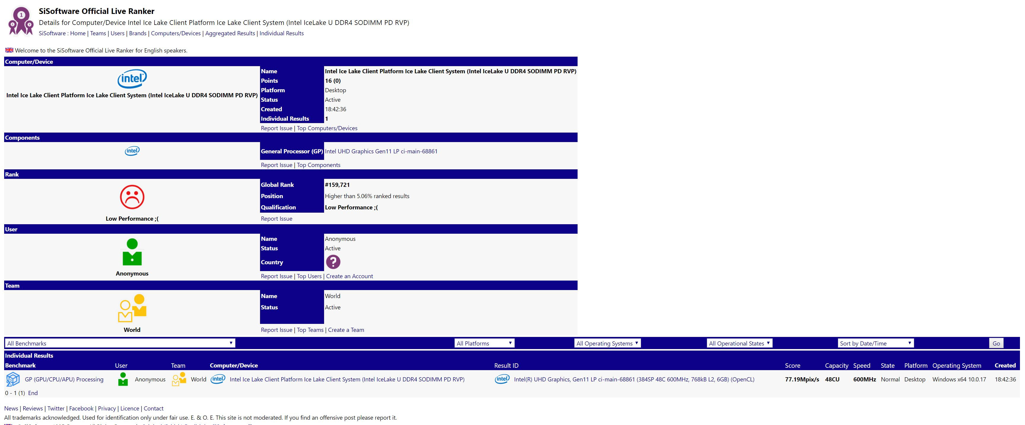 Risorsa grafica - foto, screenshot o immagine in genere - relativa ai contenuti pubblicati da unixzone.it | Nome immagine: news27871_Intel-Ice-Lake-U-SiSoft-SANDRA_1.jpg