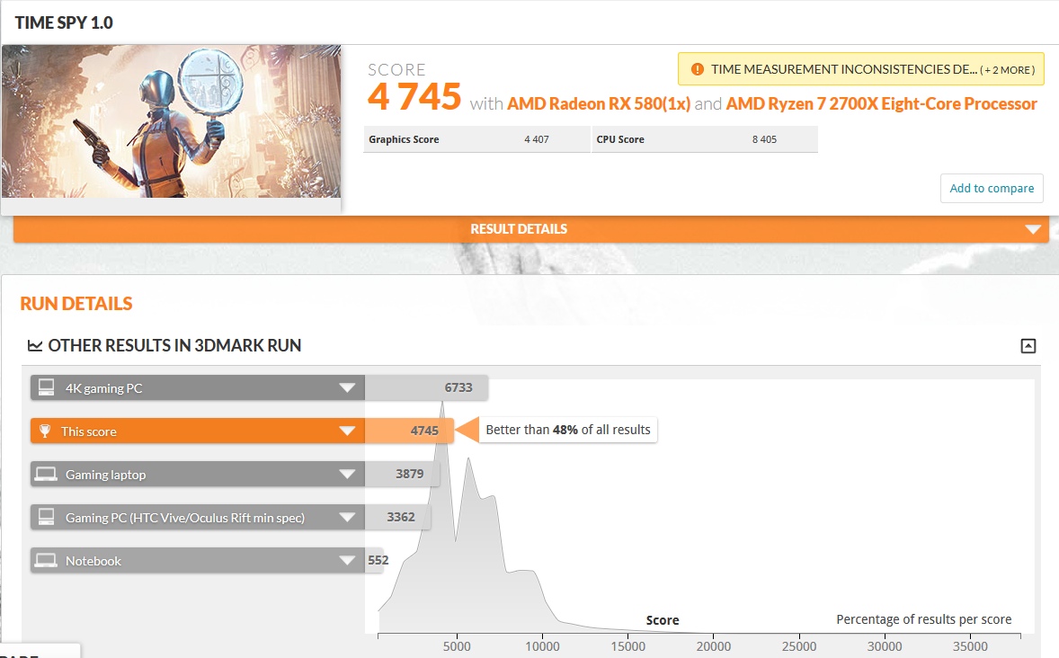 Immagine pubblicata in relazione al seguente contenuto: Il processore AMD Ryzen 7 2700X messo alla prova con il benchmark 3DMark | Nome immagine: news27949_AMD-Ryzen-7-2700X-3DMark-Leak_2.jpg