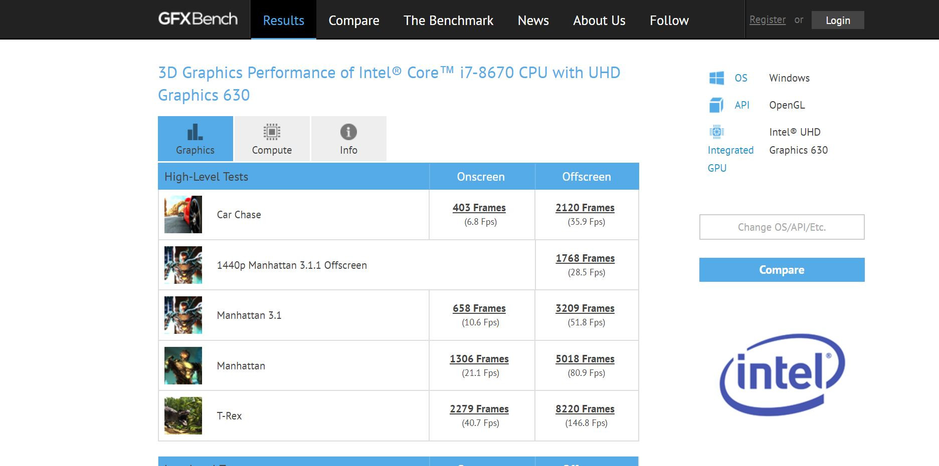 Media asset in full size related to 3dfxzone.it news item entitled as follows: Il processore non annunciato Core i7-8670 testato con il benchmark GFXBench | Image Name: news27983_Core-i7-8670-GFXBench_1.jpg