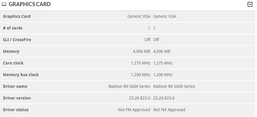 Media asset in full size related to 3dfxzone.it news item entitled as follows: AOC lancia il gaming monitor 4K AG3562UCG6 con schermo curvo da 35-inch | Image Name: news28120_Radeon-RX-500X-3DMark-Sky-Diver_1.jpg