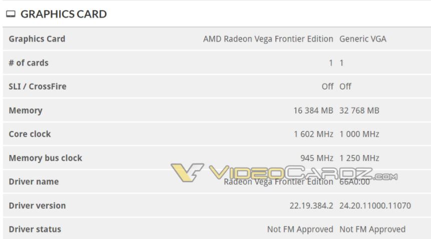 Immagine pubblicata in relazione al seguente contenuto: La GPU di nuova generazione AMD Vega 20 testata con il benchmark 3DMark 11 | Nome immagine: news28183_AMD-Radeon-Vega-Frontier-Edition-vs-Vega-20_2.jpg