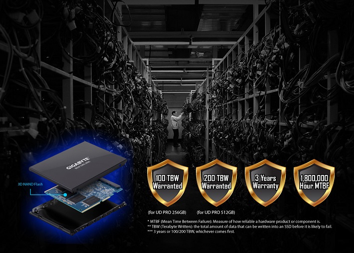 Immagine pubblicata in relazione al seguente contenuto: GIGABYTE entra nel mercato dei drive a stato solido con la linea di SSD UD Pro | Nome immagine: news28208_GIGABYTE-SSD-UD-Pro_1.jpg