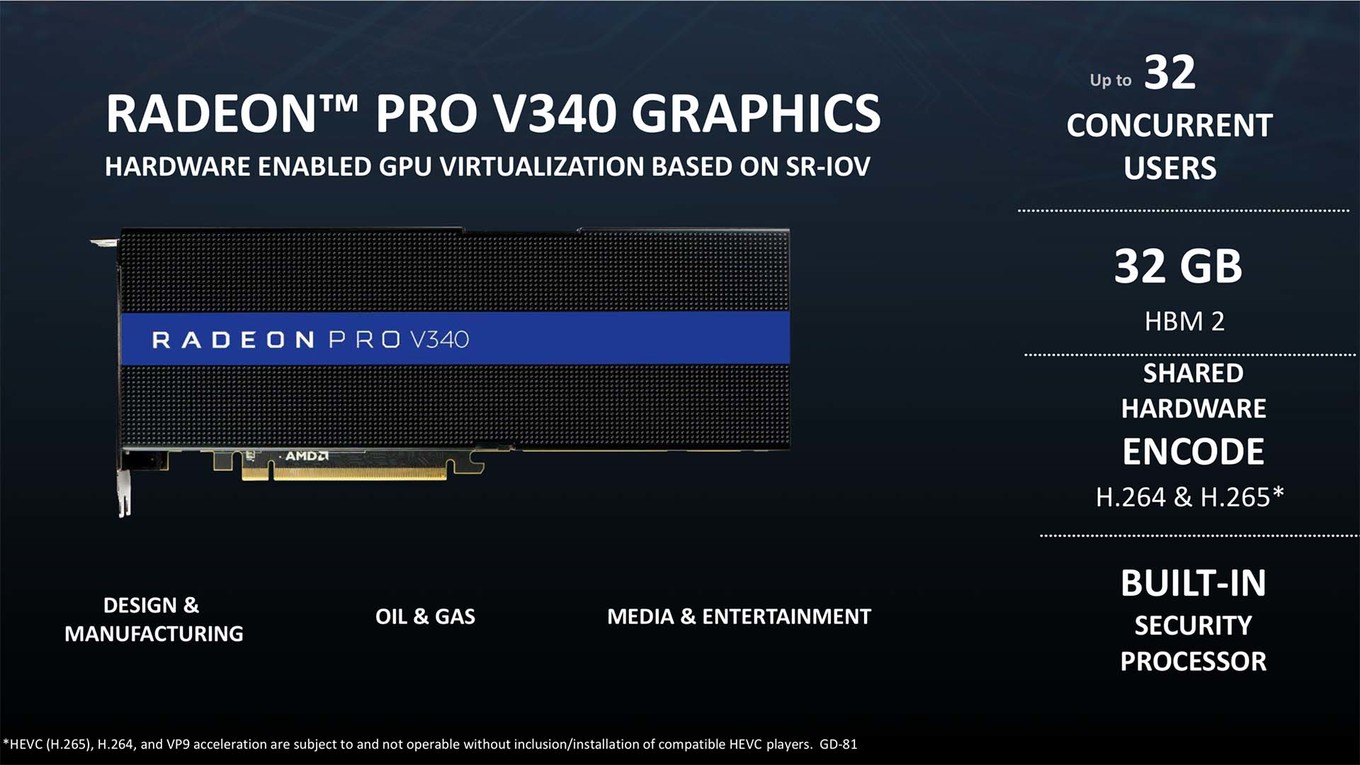 Immagine pubblicata in relazione al seguente contenuto: Una slide leaked rivela la video card AMD Radeon PRO V340 con 2 GPU Vega 10 | Nome immagine: news28345_AMD-Radeon-PRO-V340_1.jpg