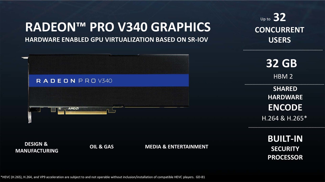 Risorsa grafica - foto, screenshot o immagine in genere - relativa ai contenuti pubblicati da amdzone.it | Nome immagine: news28345_AMD-Radeon-PRO-V340_1.jpg