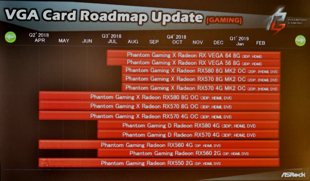 Immagine pubblicata in relazione al seguente contenuto: ASRock prepara il lancio di nuove video card MK2 OC nel corso del mese di agosto | Nome immagine: news28431_ASRock-Roadmap_1.jpg