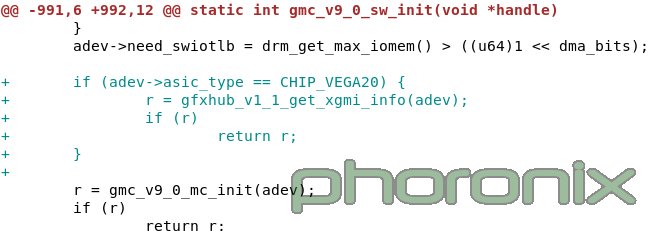 Media asset in full size related to 3dfxzone.it news item entitled as follows: La GPU Vega 20 di AMD supporta la tecnologia di interconnessione XGMI e PCIe 4.0 | Image Name: news28678_AMD-Vega-20-XGMI_1.jpg